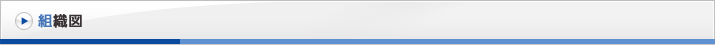 組織図